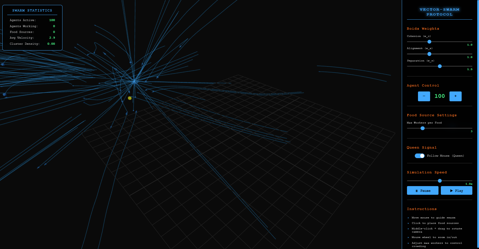 Vector-Swarm Protocol 3D Simulation